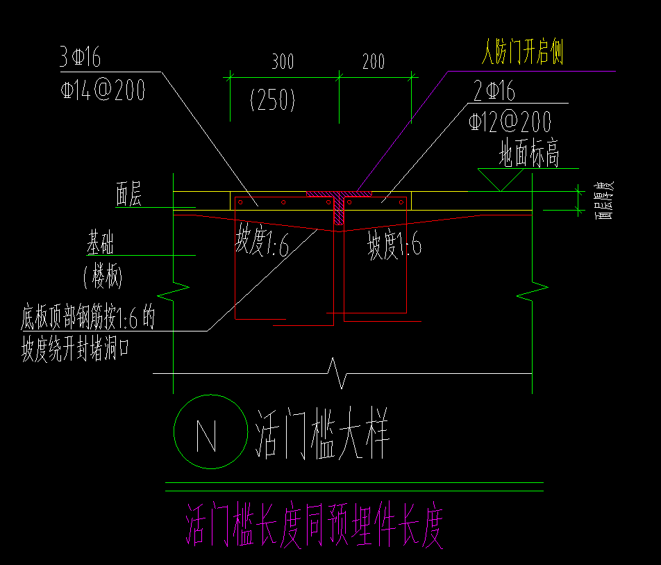 人防墙