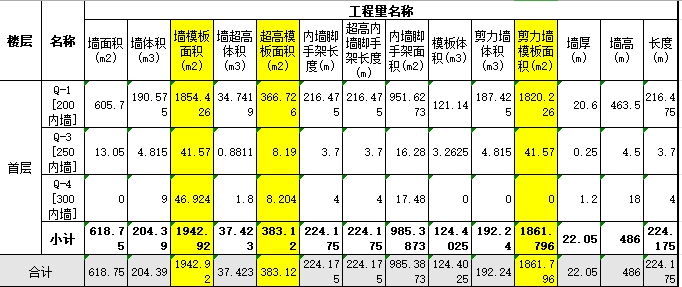 剪力墙