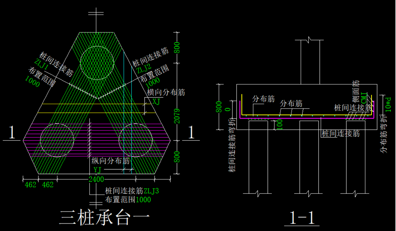 三桩承台