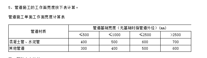 回填高度