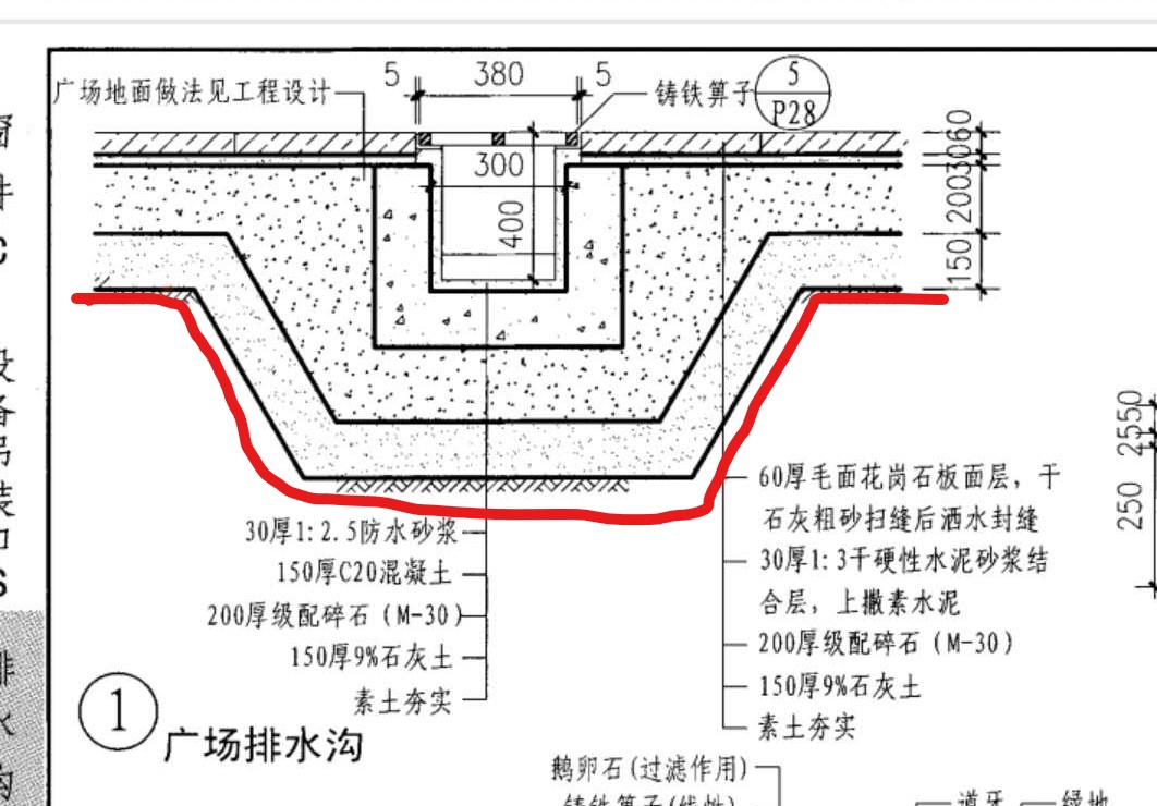 水平线