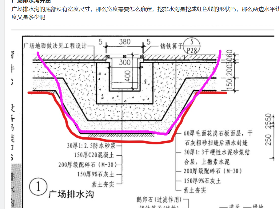 形状