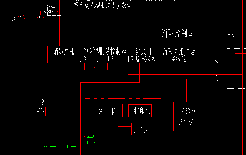 定额