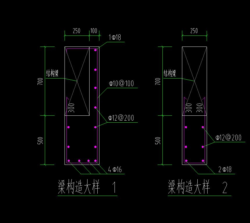 箍