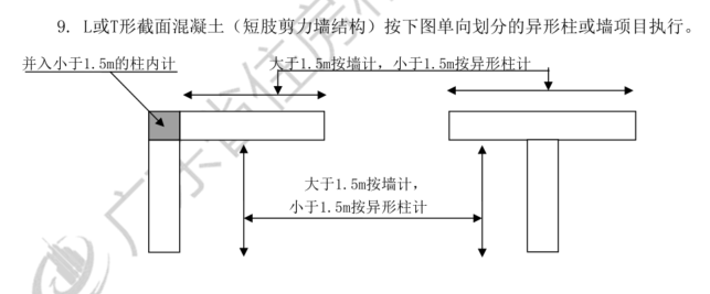 暗柱