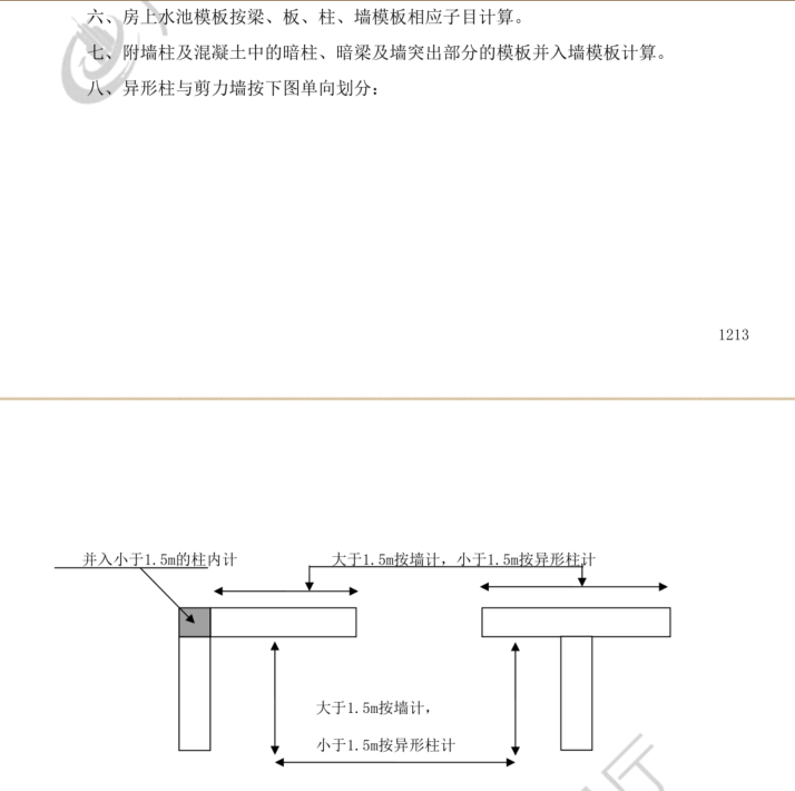 柱模