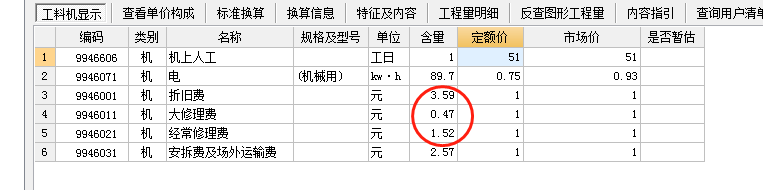 综合单价不