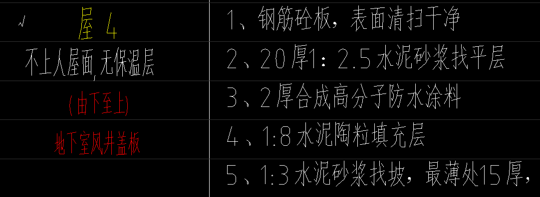 降板