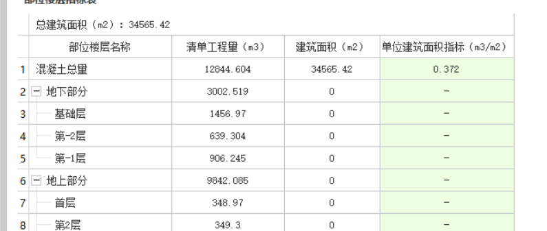 工程设置
