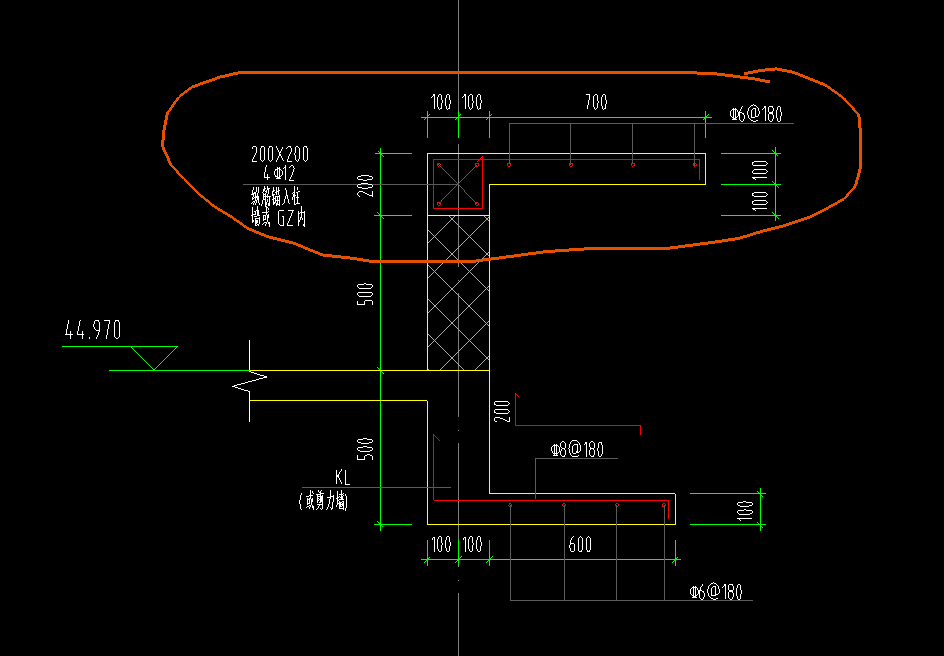 请问画