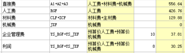 企业管理费