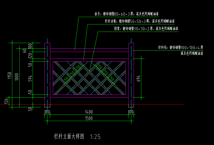 算量