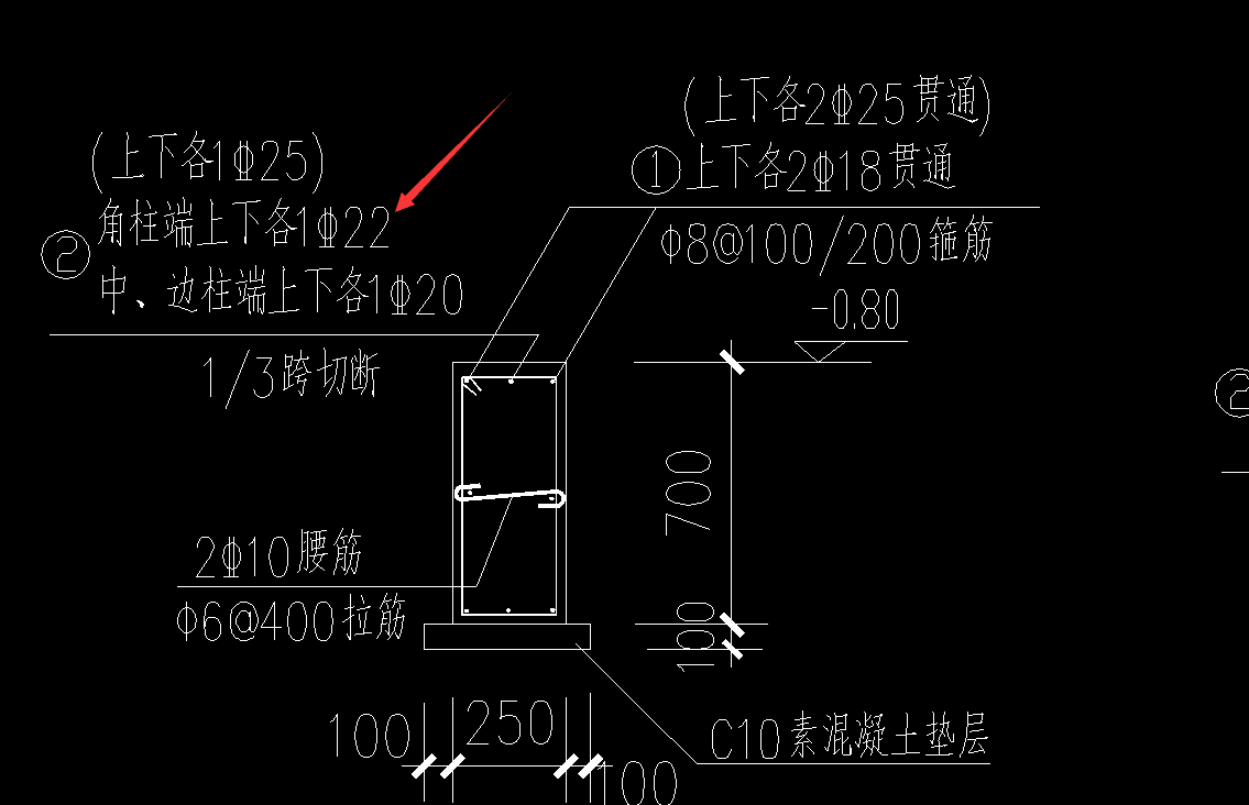 梁中
