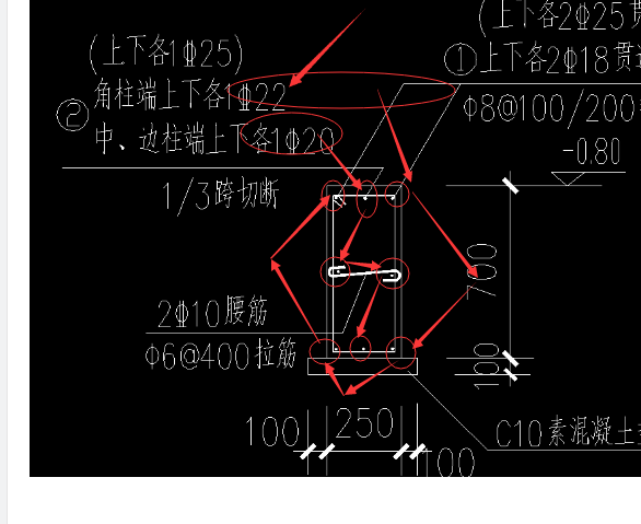 怎么布置