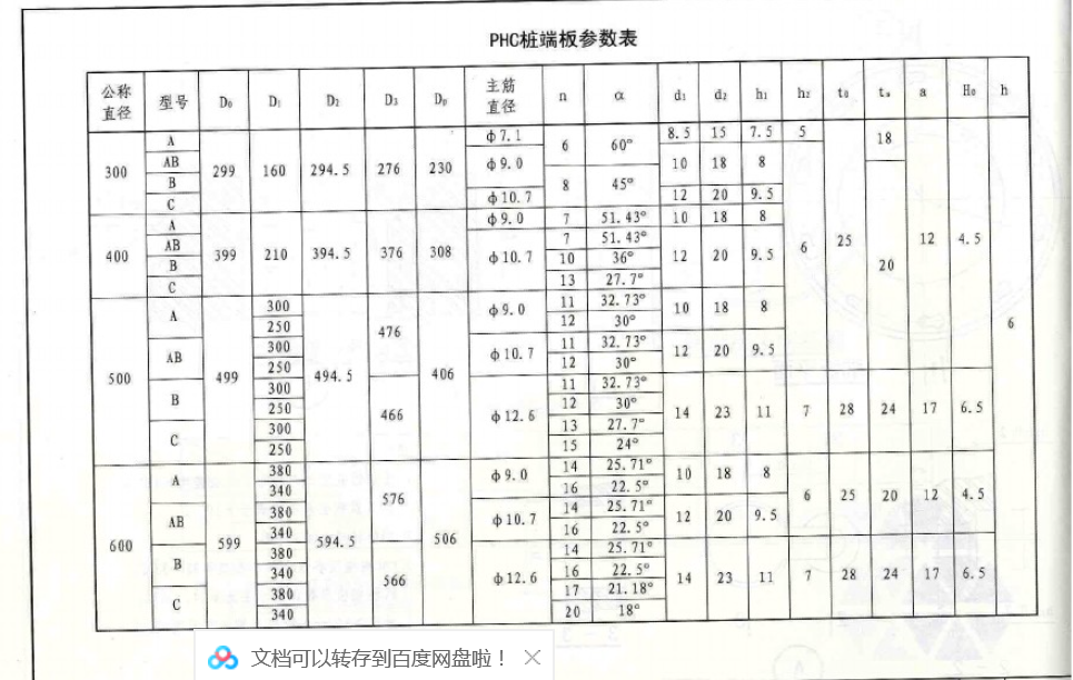 建筑行业快速问答平台-答疑解惑