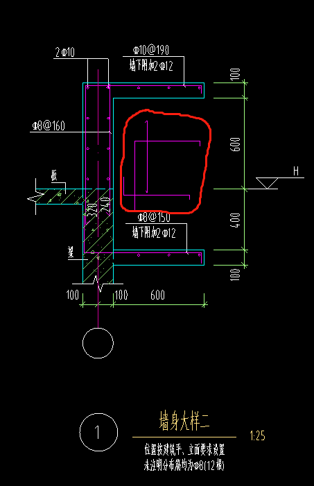 钢筋量