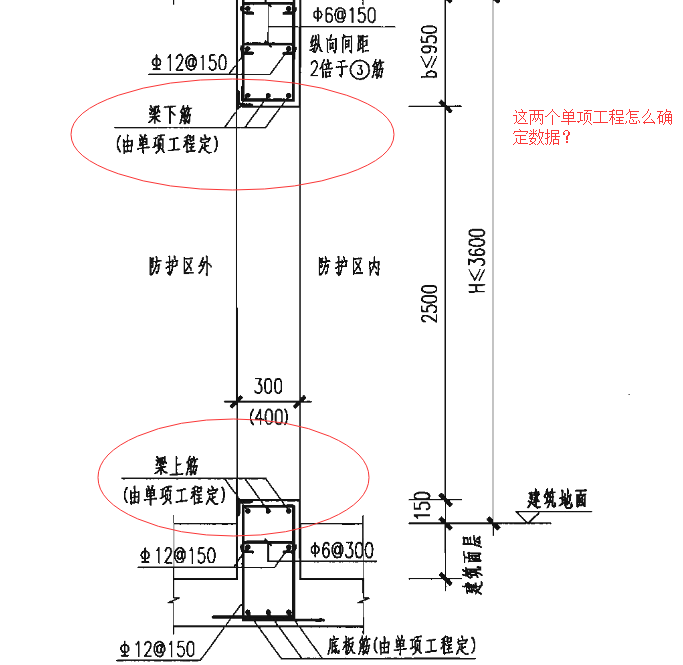 人防