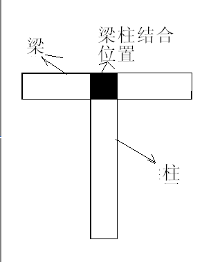 广东省