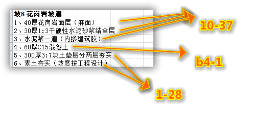 陕02j01图集全本图片