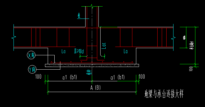 梁软