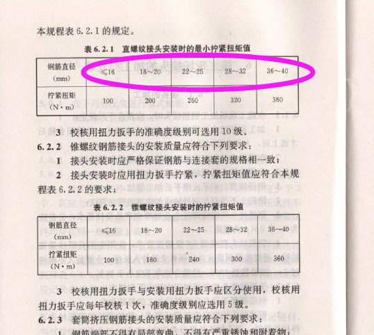 连接形式