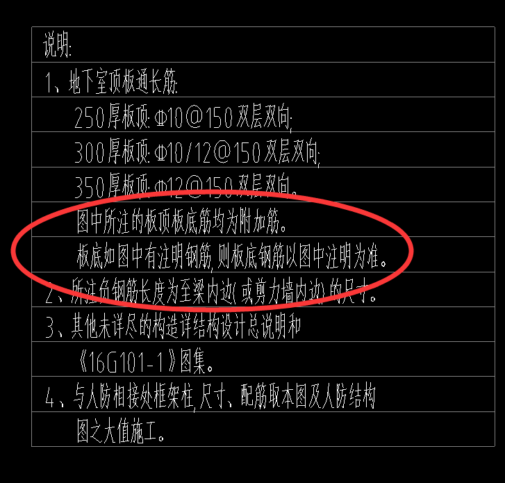 标注
