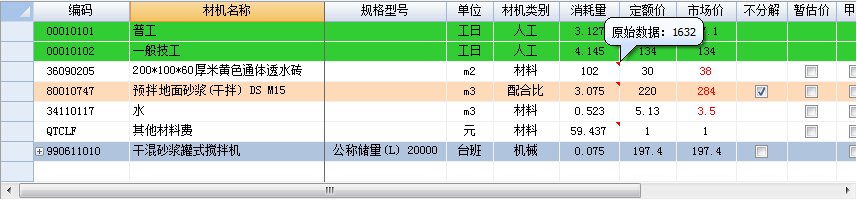 消耗量