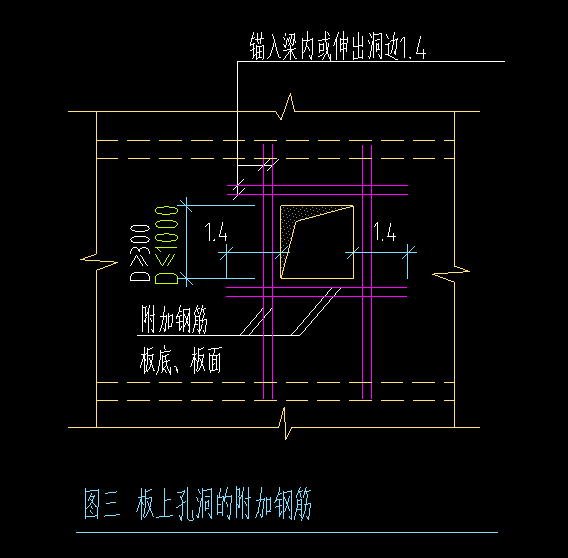 板洞