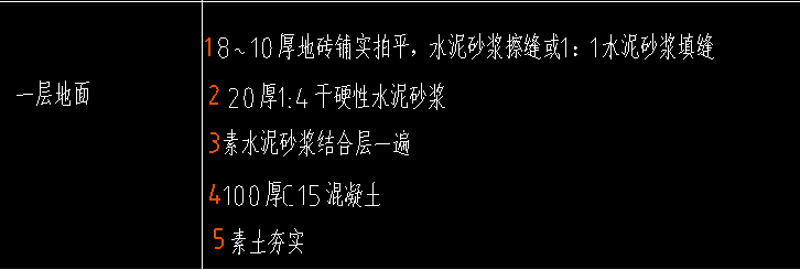 定额