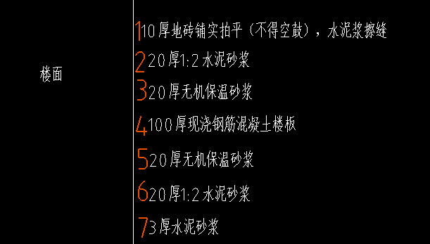 套定额