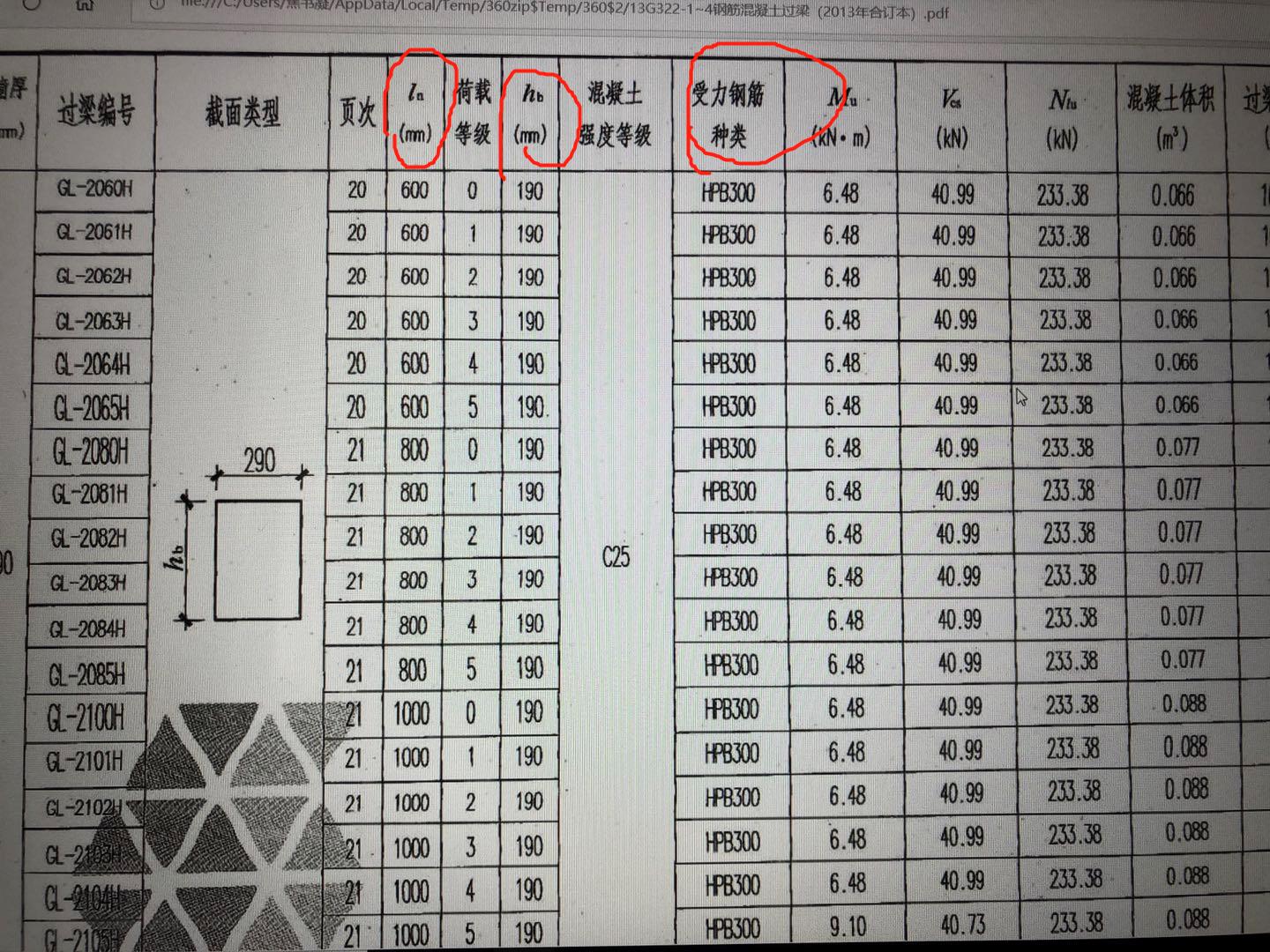 过梁表