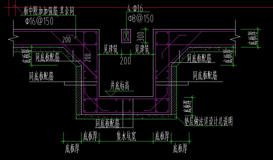 筏板附加筋参考图集图片