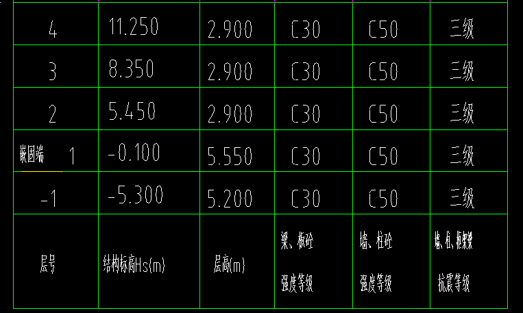 砼