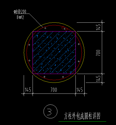 异形