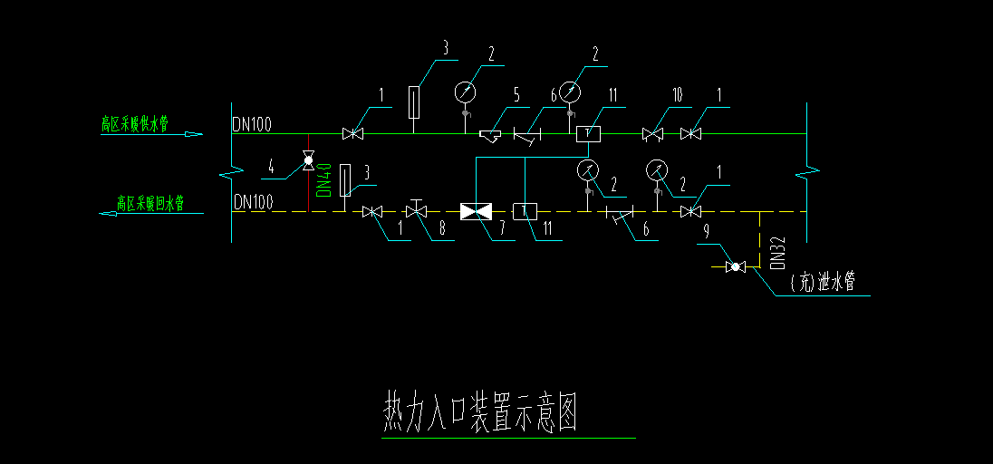 请问热力入口装置要计算几套,有高区和低区