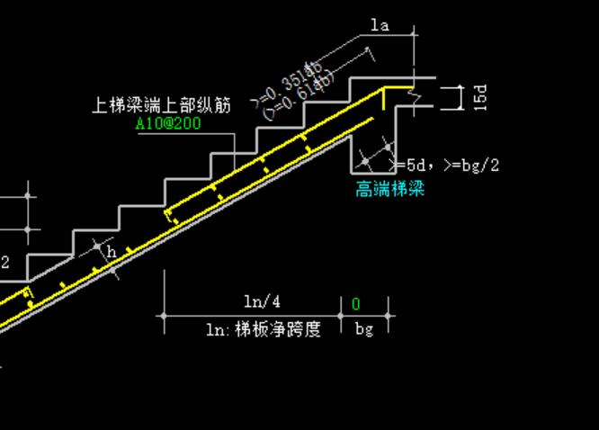 单构件