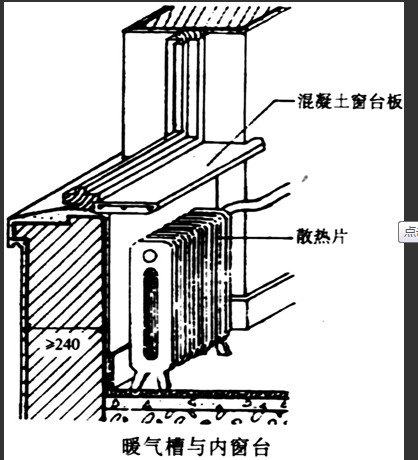 挑板