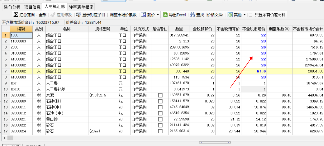 表怎么调
