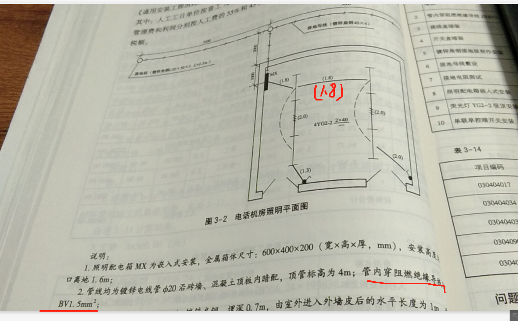 配线