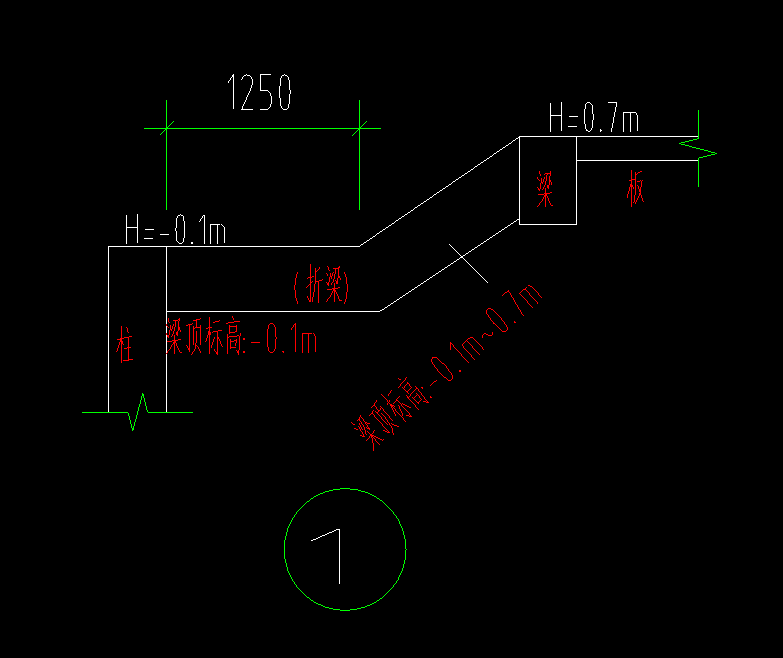 折梁