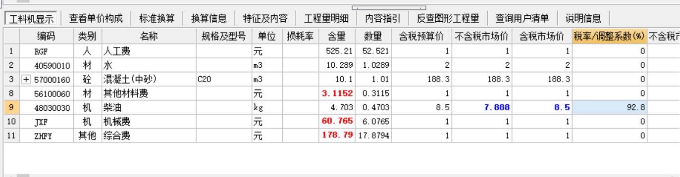 工料机含量