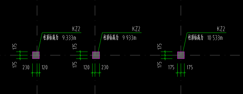 项目特征