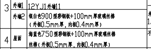 套定额