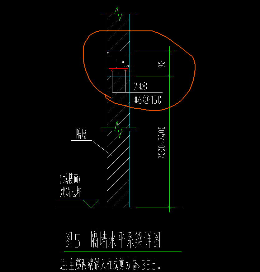 地圈樑鋼筋放置規範圖地圈樑鋼筋搭接長度