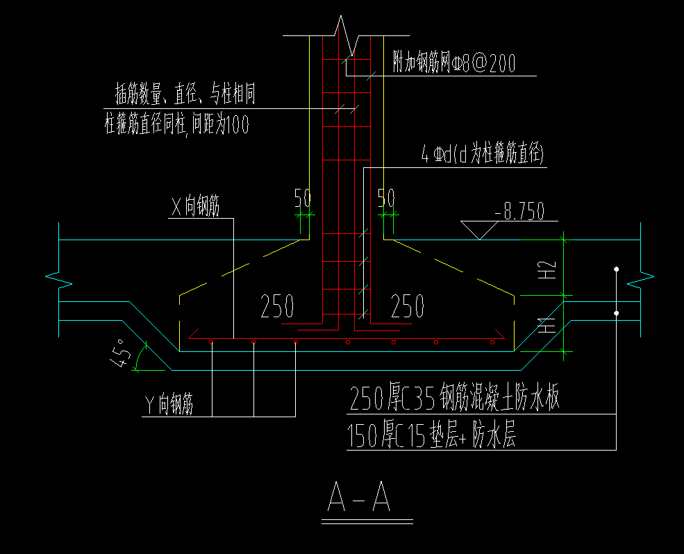 附加钢筋