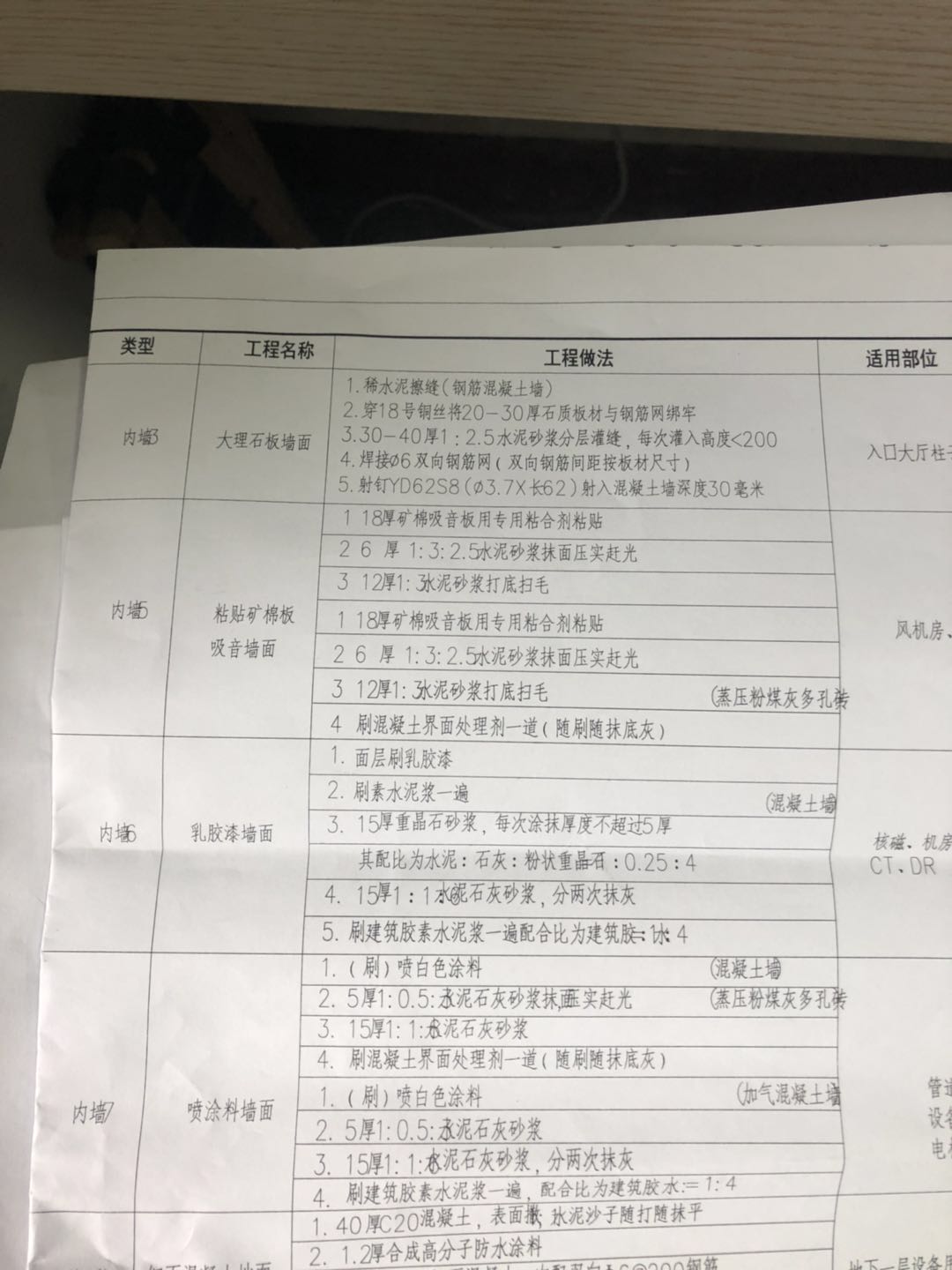 内墙