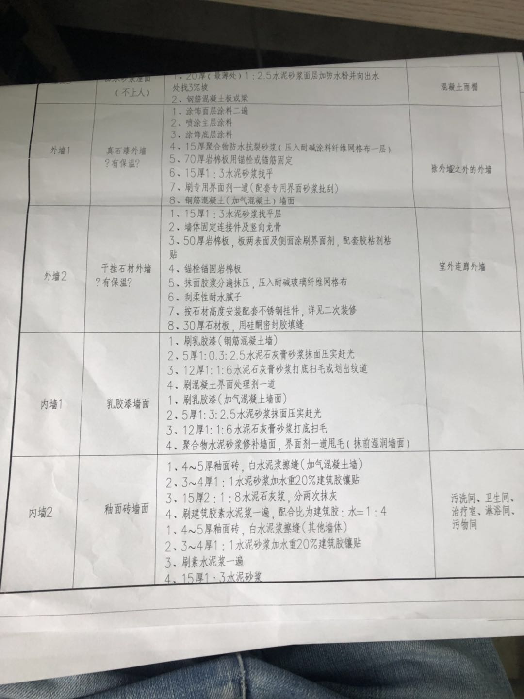 答疑解惑