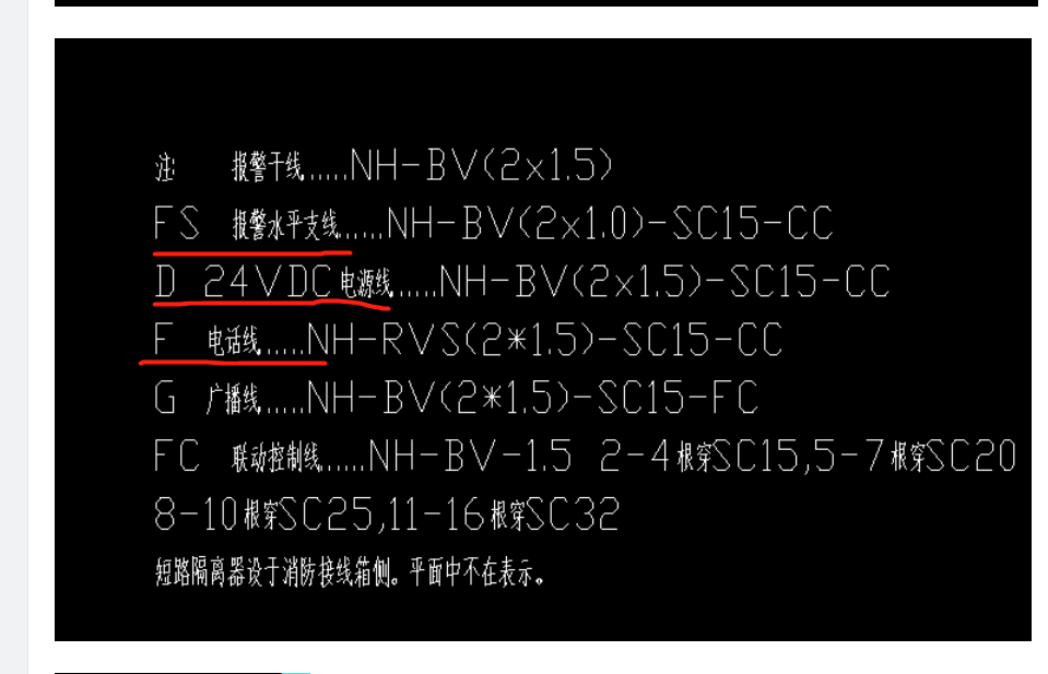 建筑行业快速问答平台-答疑解惑