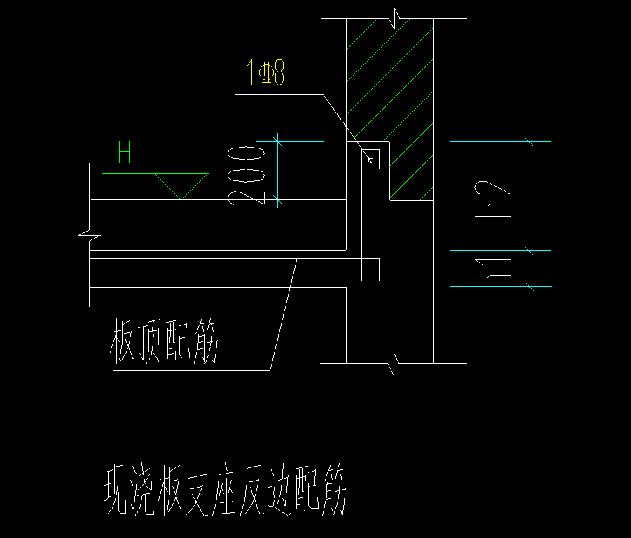 面筋