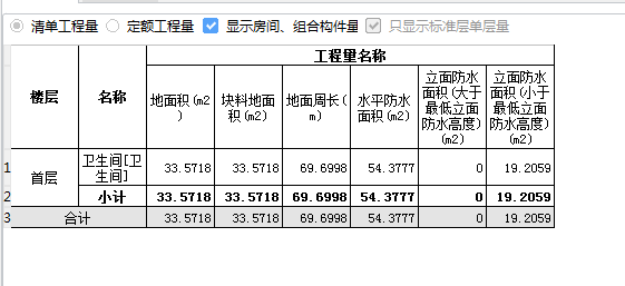 地面积